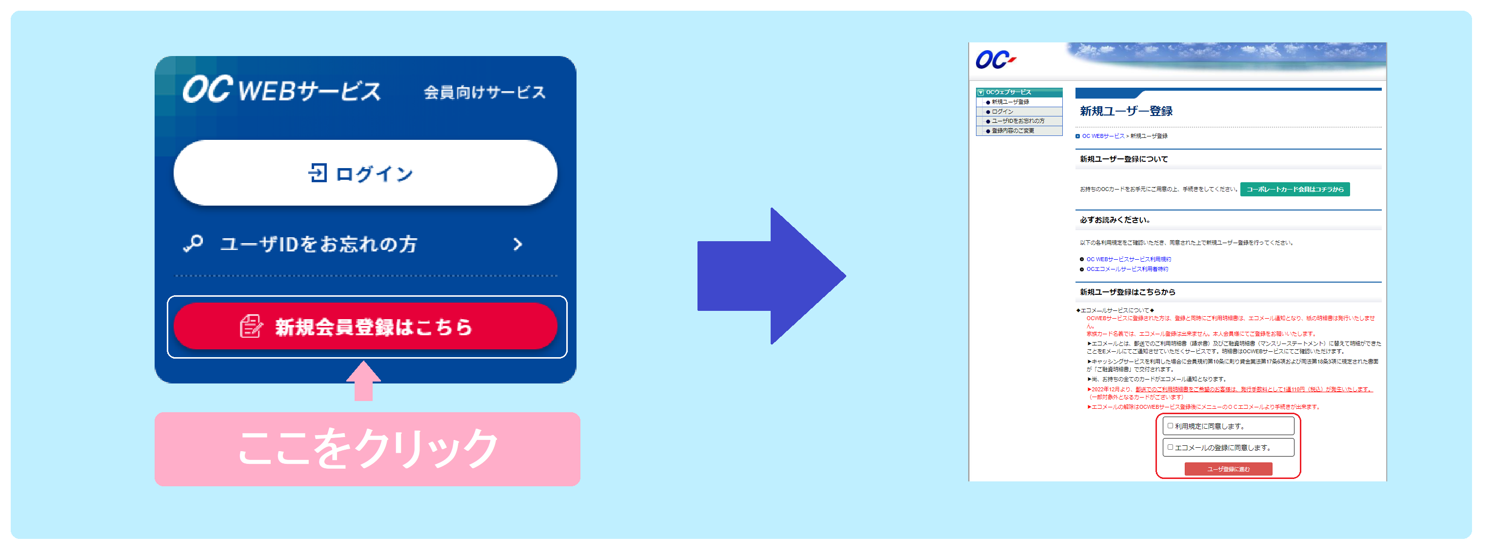 株式会社オーシー Oc Card 本人認証サービス 3dセキュア
