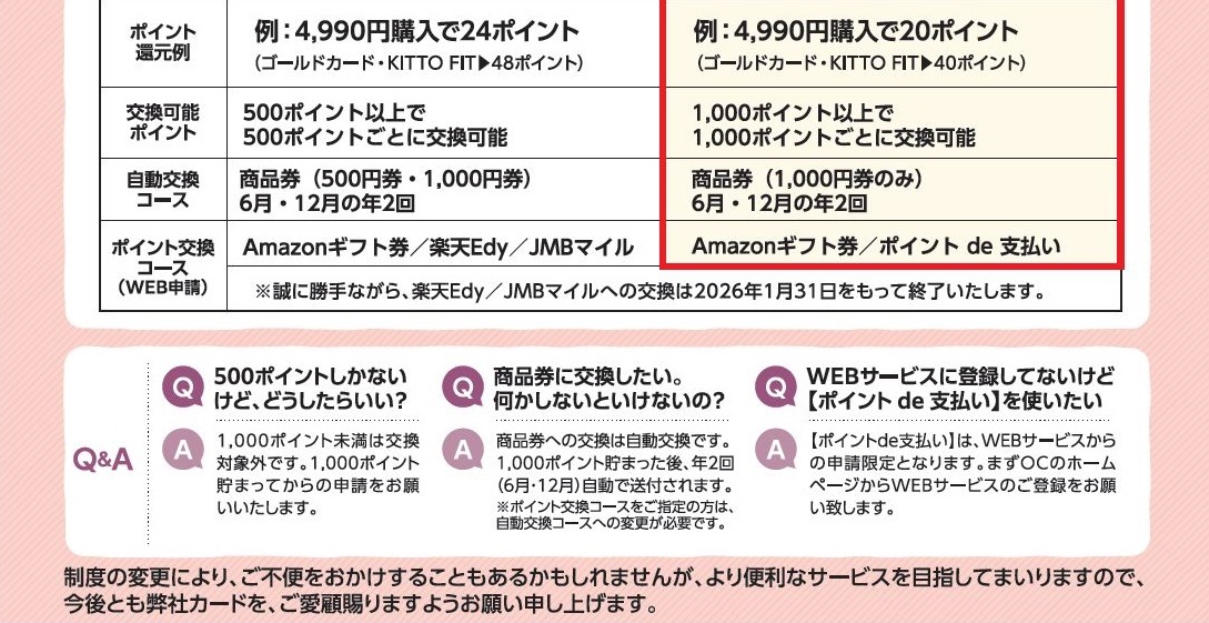 新ポイントプログラム