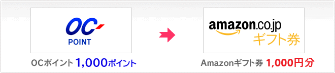 OCポイントからAmazonギフト券
