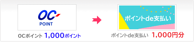 OCポイントからポイントde支払い