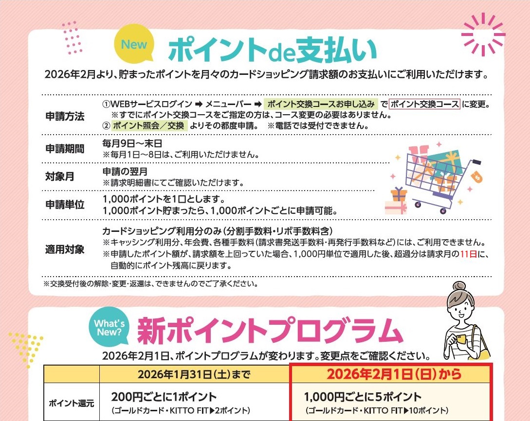 ポイントde支払い