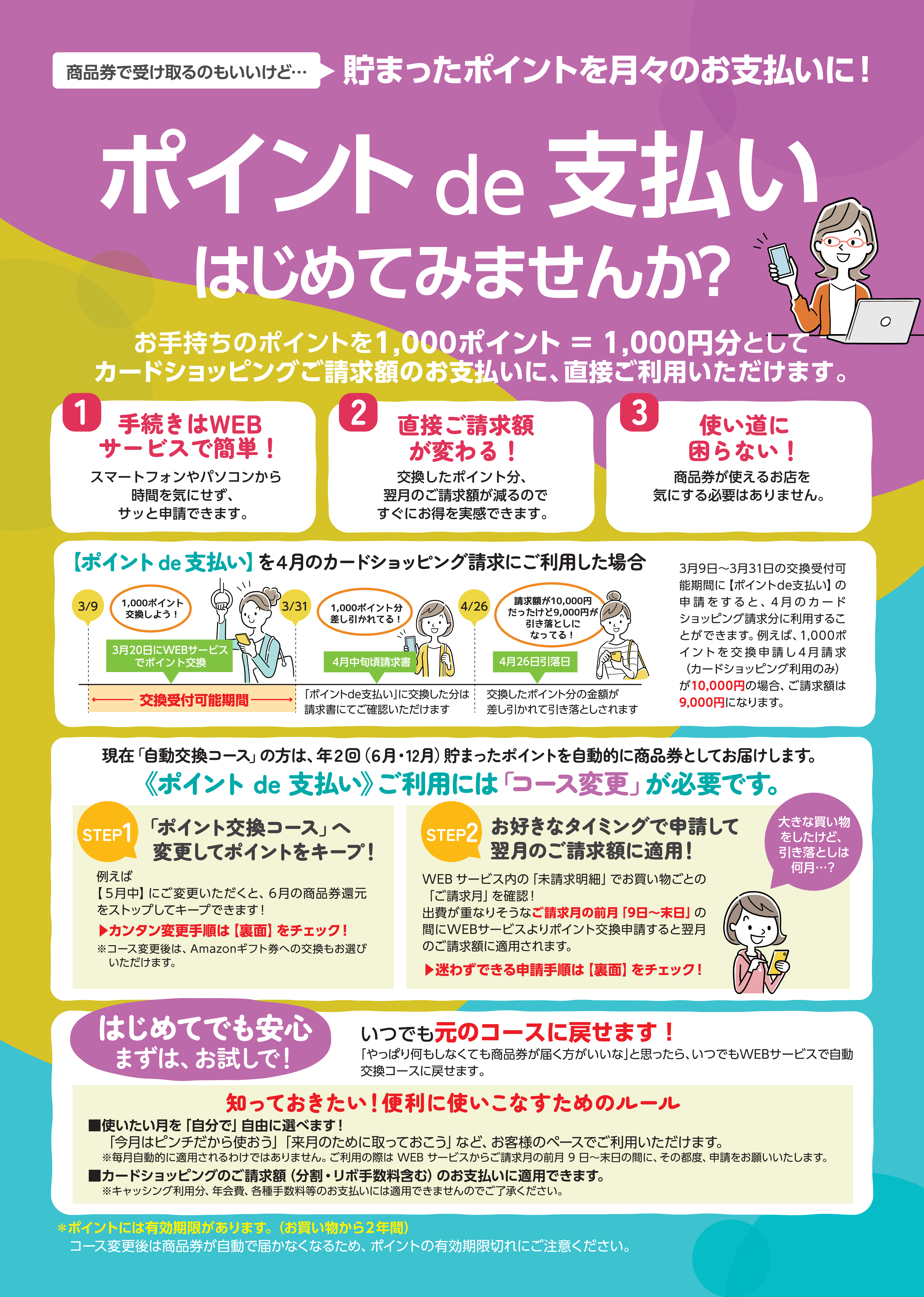 表