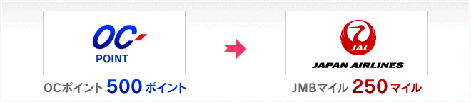 OCポイントからJMBマイル
