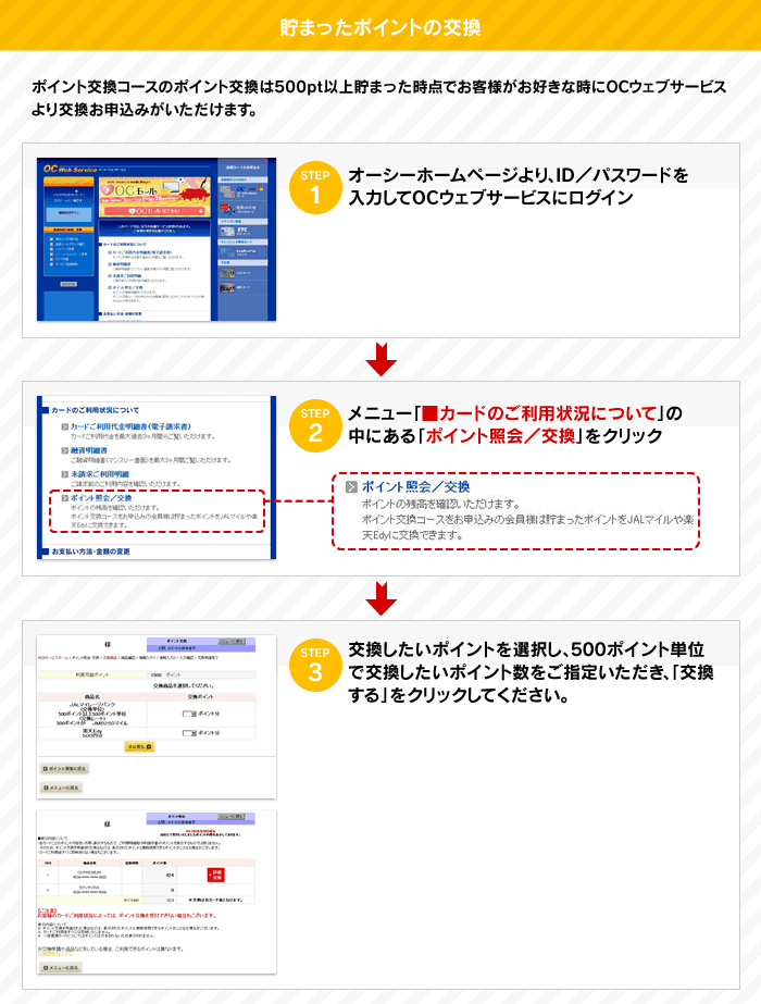 貯まったポイントの交換