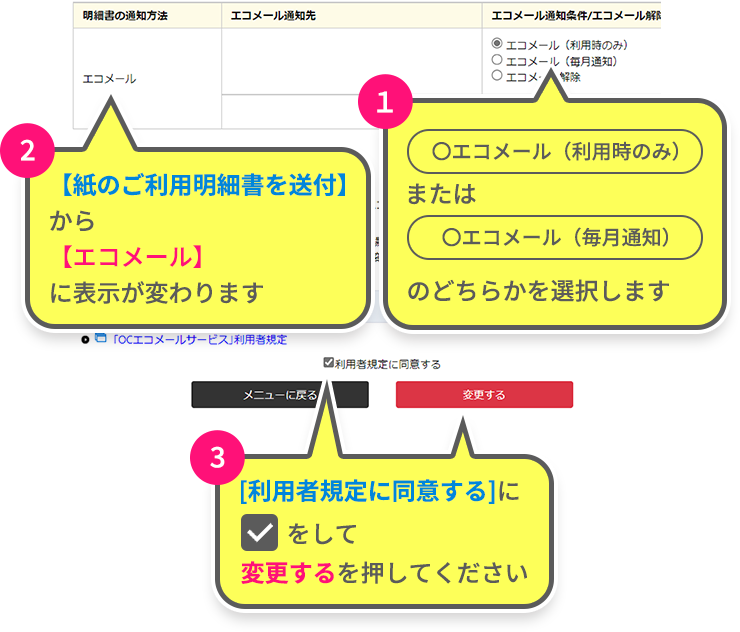 1.「〇エコメール（利用時のみ）」または「〇エコメール（毎月通知）」のどちらかを選択します。2.【紙のご利用明細書を送付】から【エコメール】に表示が変わります。3.[利用者規定に同意する]にチェックをして「変更する」を押してください。