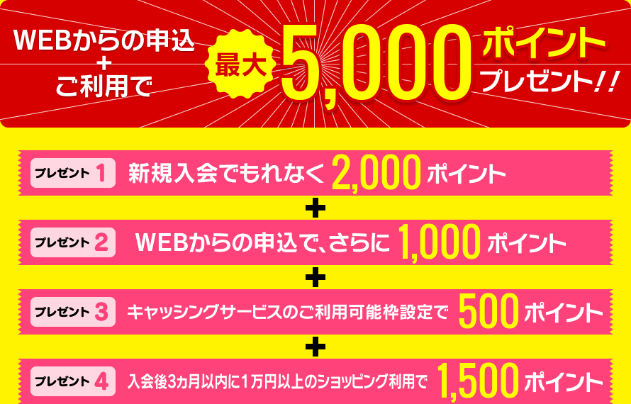 最大5000ポイントプレゼント